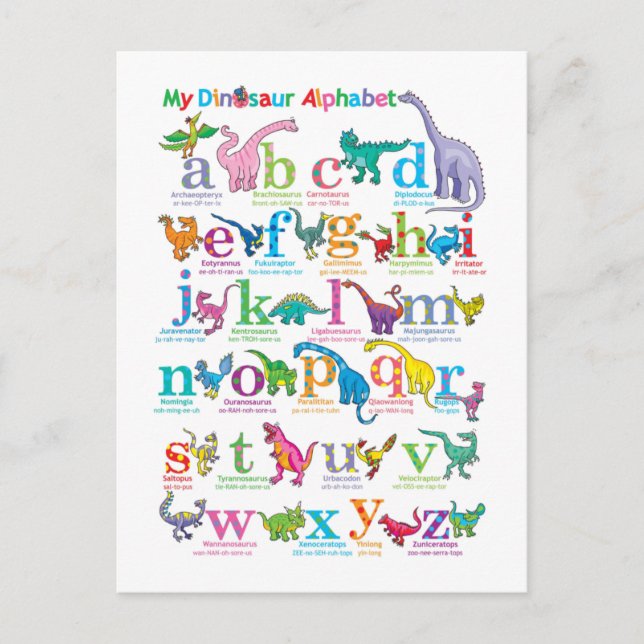 Carte Postale Liste alphabétique des dinosaures (Devant)