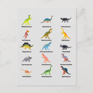 Carte Postale Liste des noms des dinosaures