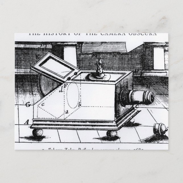 Carte Postale L'obscurité de la caméra de la boîte à réflexe (Devant)