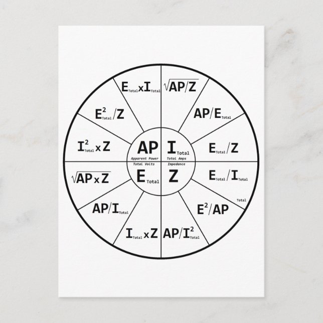 Carte Postale Loi Ohms pour AC (Devant)
