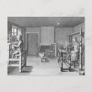 Carte Postale Loom pour le tissage des bas