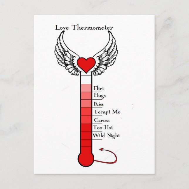 Carte Postale Love Thermometer.jpg (Devant)