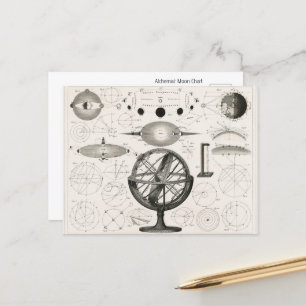 Carte Postale Lune alchimiste céleste