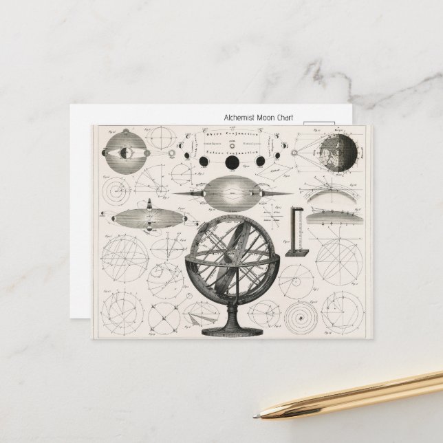 Carte Postale Lune alchimiste céleste (Devant/Arrière en situation)