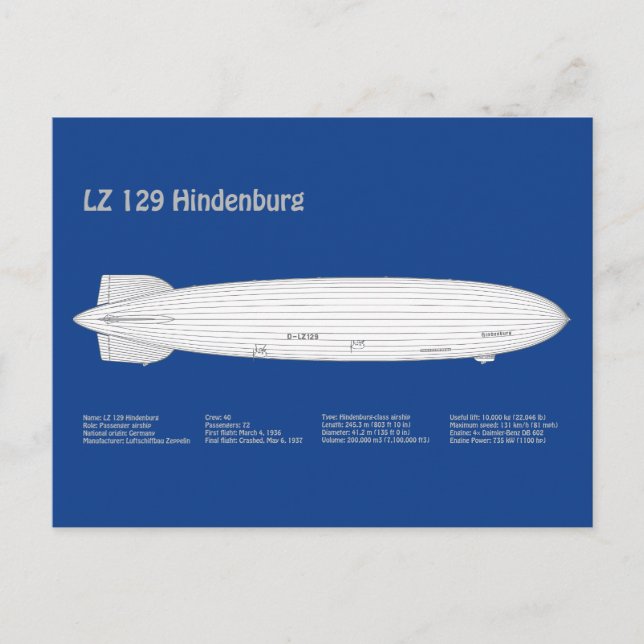 Carte Postale LZ 129 Hindenburg - Plan directeur des avions ABD (Devant)
