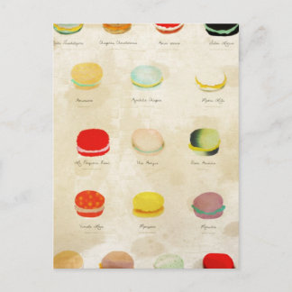 Carte Postale Macarons Paris Pâtisserie Rupydetequila