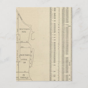 Carte Postale Manhatten, New York