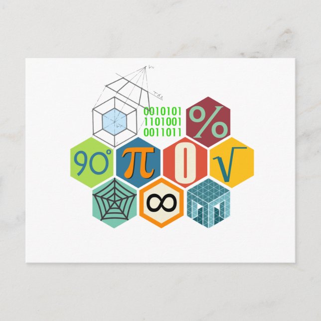 Carte Postale math (Devant)