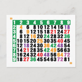 Carte Postale Matrice 12x12