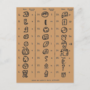 Carte Postale Mayan Alphabet
