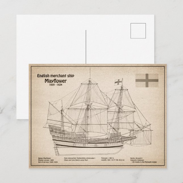 Carte Postale Mayflower - Plans de conception de navire SD (Devant / Derrière)