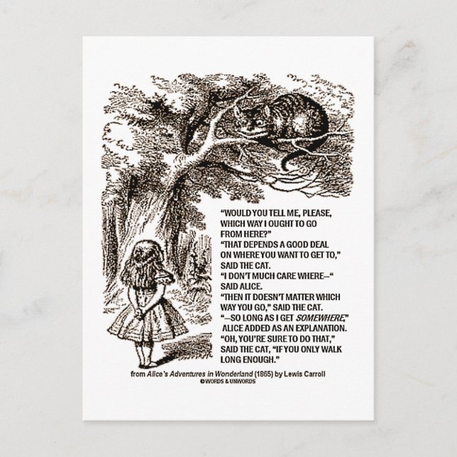 Carte Postale Merveilleuse contrée De quel côté dois-je aller (Devant)