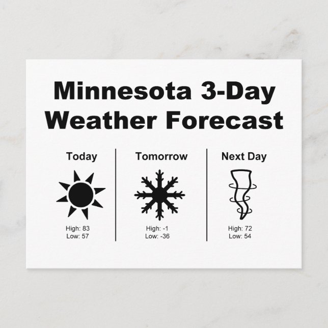 Carte Postale Météo du Minnesota (Devant)
