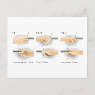 Carte Postale Méthodes de tirage à l'arc Kyudo Tir à l'arc Yumi 