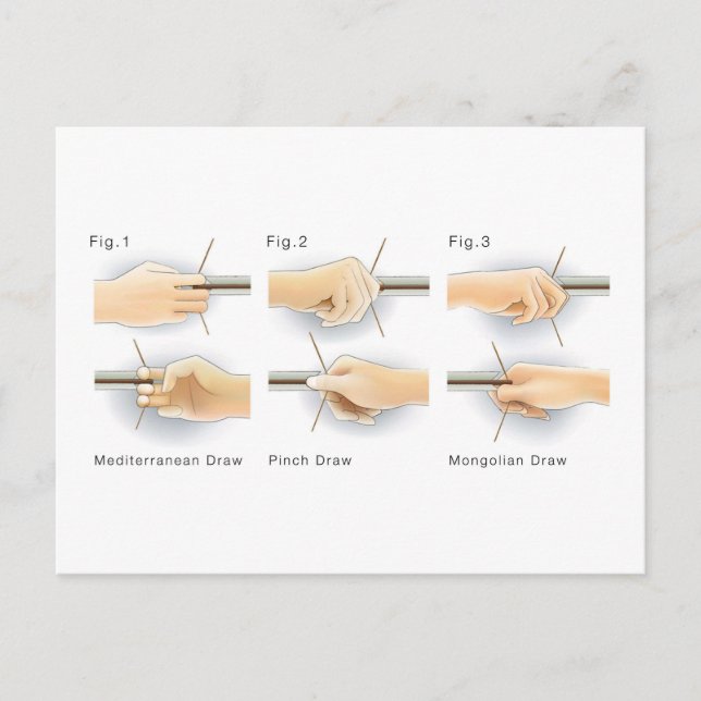 Carte Postale Méthodes de tirage à l'arc Kyudo Tir à l'arc Yumi  (Devant)