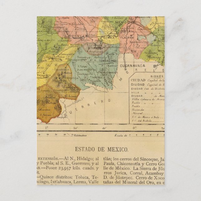 Carte Postale Mexique (Devant)