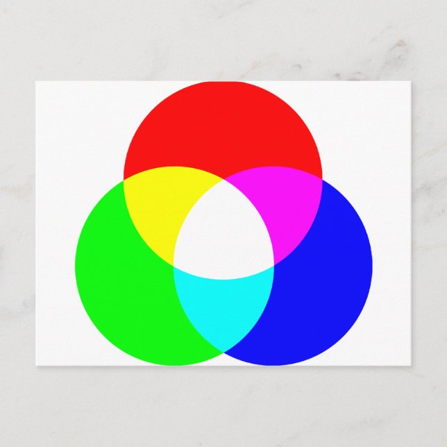 Carte Postale Modèle de couleur RVB (Devant)