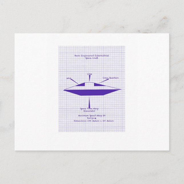 Carte Postale Modèle UFO (Devant)