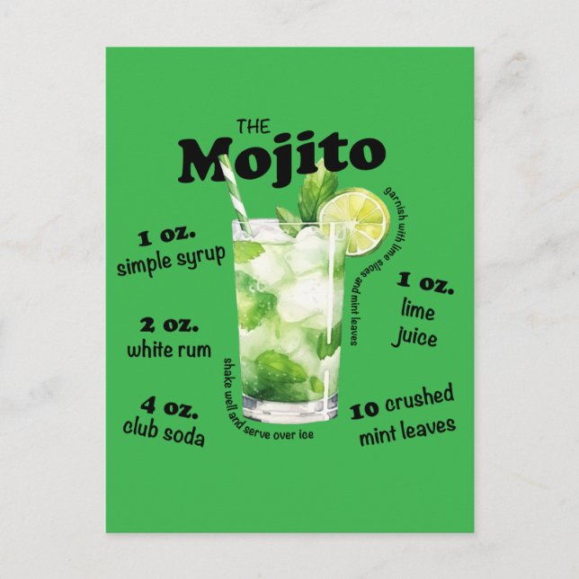 Carte Postale Mojito Recette Cocktail Bar Art (Devant)