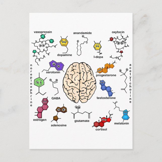 Carte Postale Molecules Galore ! (Devant)
