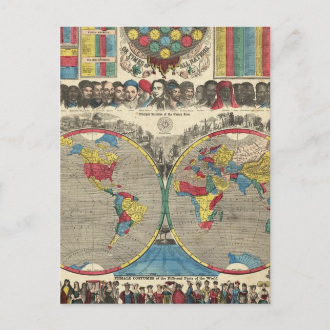 Carte Postale Monde en une seule vue (Devant)