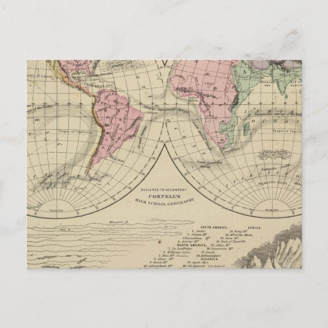 Carte Postale Monde, systèmes fluviaux (Devant)