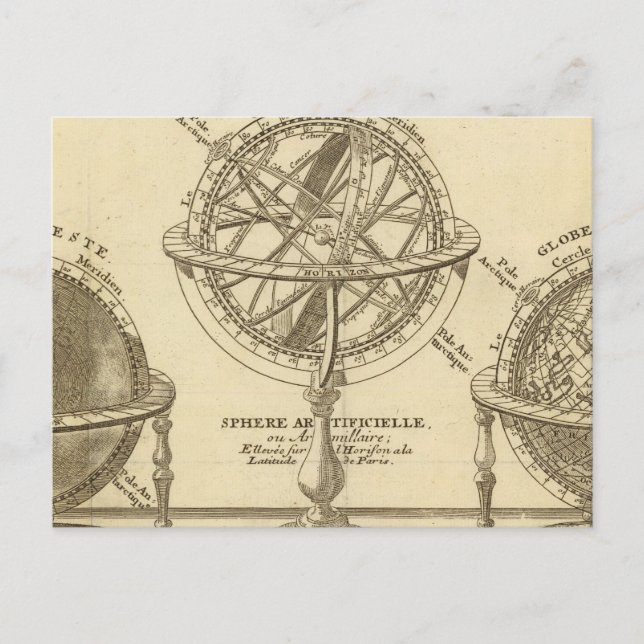 Carte Postale Mondial (Devant)