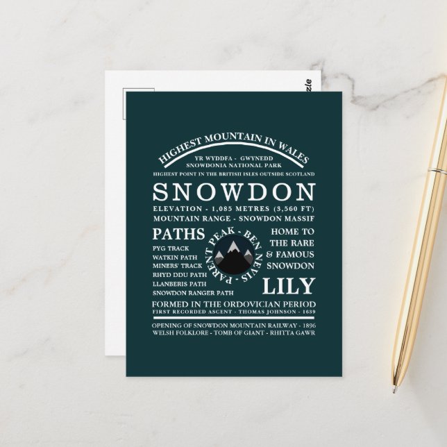 Carte Postale Mont Snowdon, Information sur l'expédition en mont (Devant/Arrière en situation)