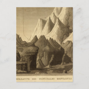 Carte Postale Montagnes