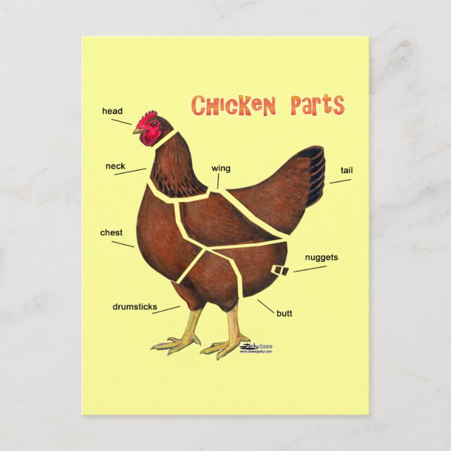 Carte Postale Morceaux de poulet (Devant)