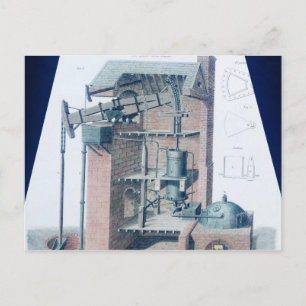 Carte Postale Moteur à vapeur atmosphérique