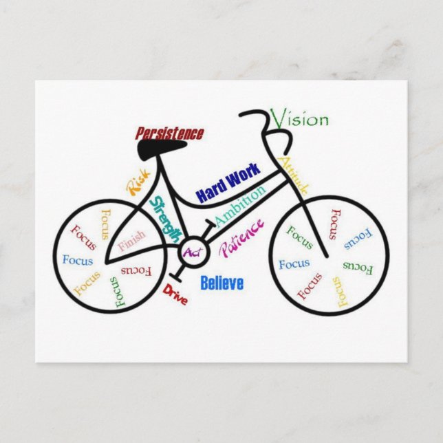 Carte Postale Motivational Bike, Vélo, Cyclisme, Sport, Hobby (Devant)