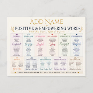 Carte Postale Mots de typographie positifs et stimulants