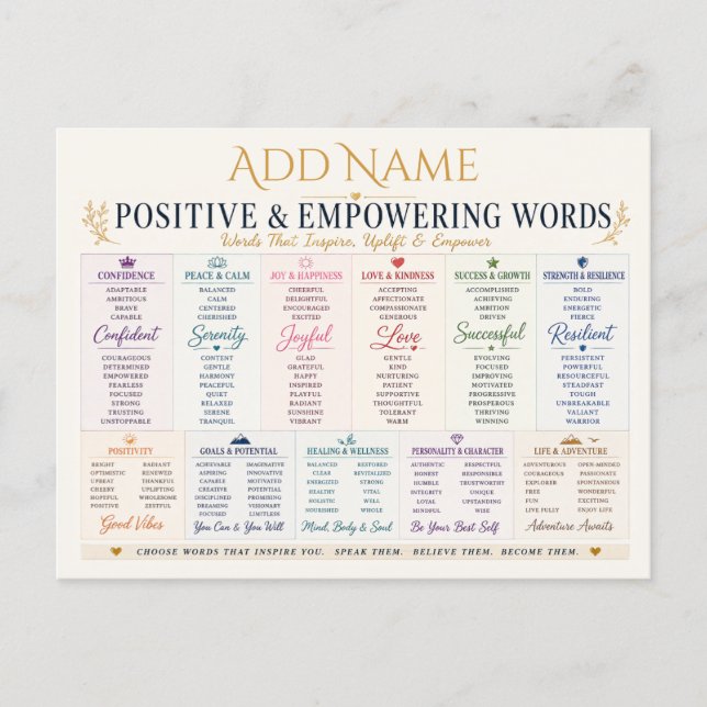 Carte Postale Mots de typographie positifs et stimulants (Devant)
