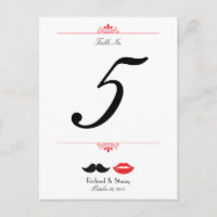 Moustache rouge, noir et blanc et Mariage des lèvr