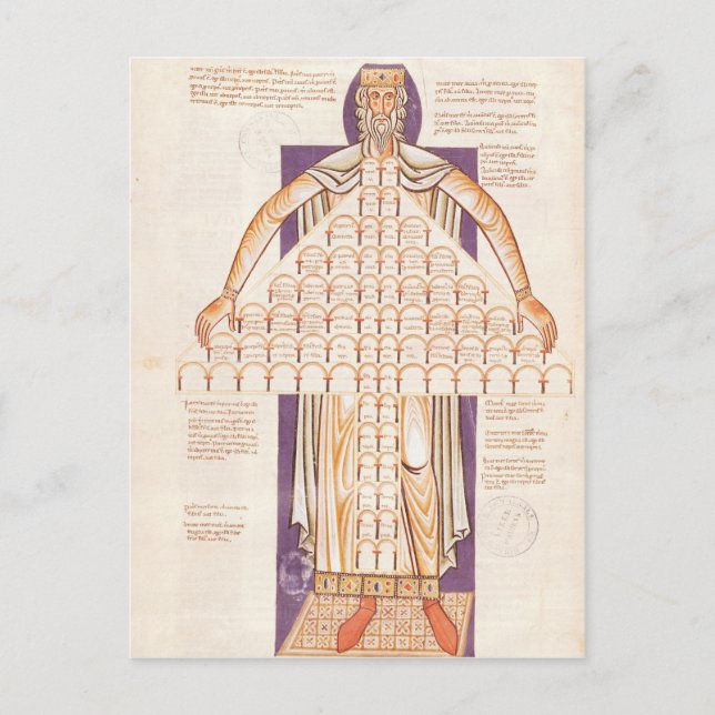 Carte Postale Ms 354 fol.256v Arbre de consanguinité (Devant)