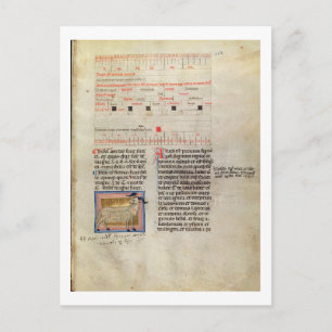 Carte Postale Ms Latin 7272 fol.112 Page de calendrier illuminée