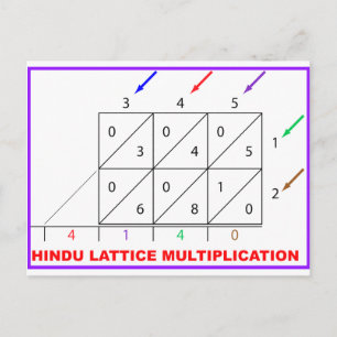 Carte Postale Multiplication hindou, treillis hindou, tamis