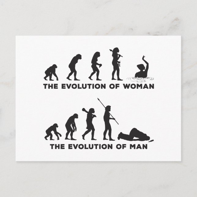 Carte Postale Natation synchronisée (Devant)