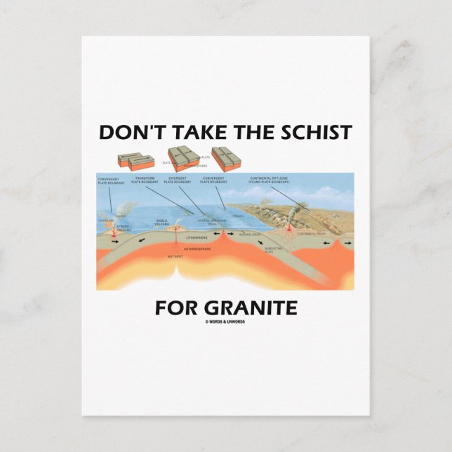 Carte Postale Ne prenez pas The Schist For Granite (Humour de gé (Devant)