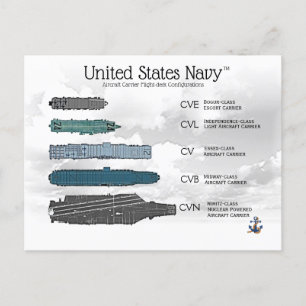 CARTE POSTALE NIMITZ CLASSE SUPERCARRIER