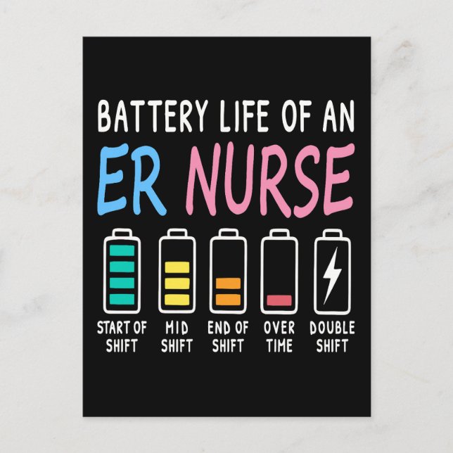 Carte Postale Niveau de batterie d'un graphique d'humour d'infir (Devant)