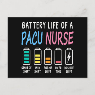 Carte Postale Niveau d'humour de la durée de vie de la batterie 