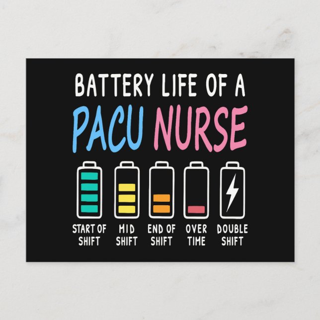 Carte Postale Niveau d'humour de la durée de vie de la batterie  (Devant)