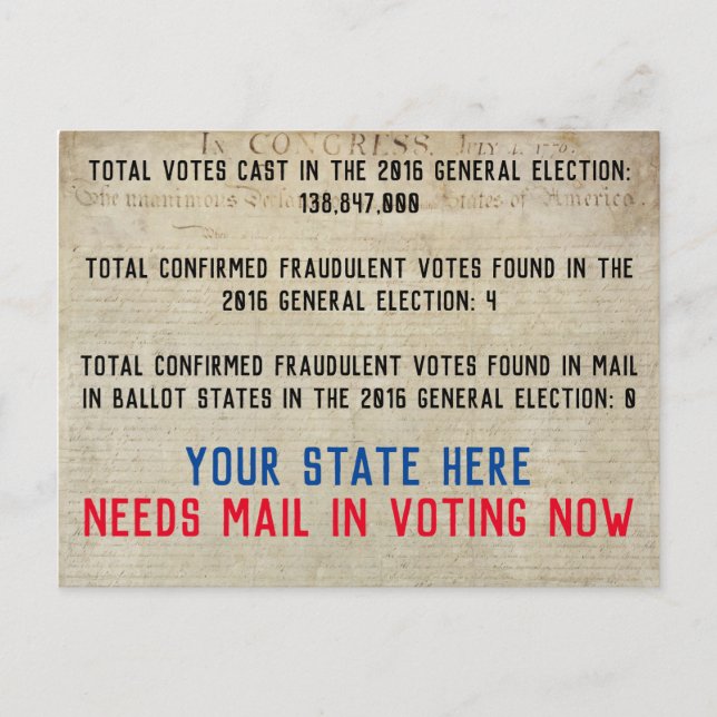 Carte Postale No Vote Fraud Mail in Voting Now (Devant)