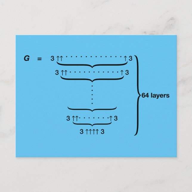CARTE POSTALE "NUMÉRO DE GRAHAM" (Devant)
