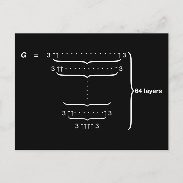CARTE POSTALE "NUMÉRO DE GRAHAM" (Devant)