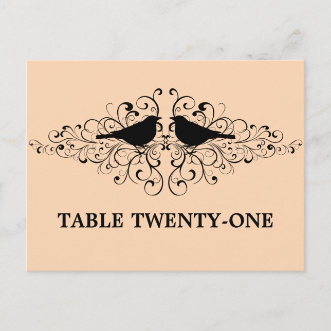 Carte postale Numéro de tableau des Inséparables d (Devant)