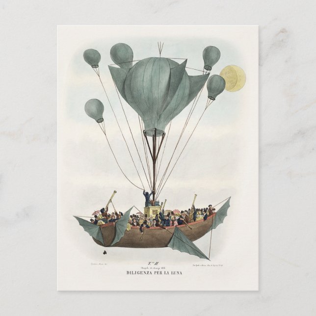 Carte Postale Oeuvre d'époque de Balloon Air Ship (Devant)