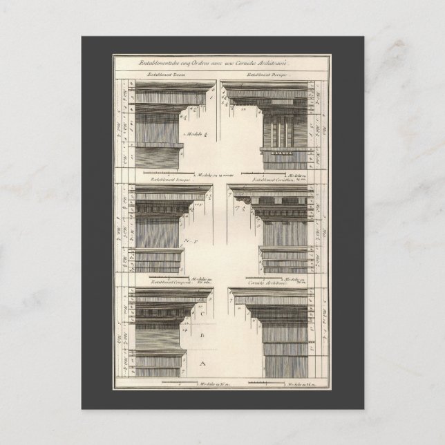 Carte Postale Ordres d'architecture, Entablatures Vintages (Devant)